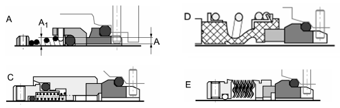 Drsna tesnila